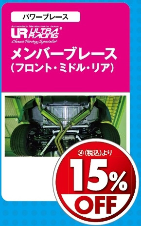 オートバックス_ヒートアップキャンペーン_ボディー剛性パーツ