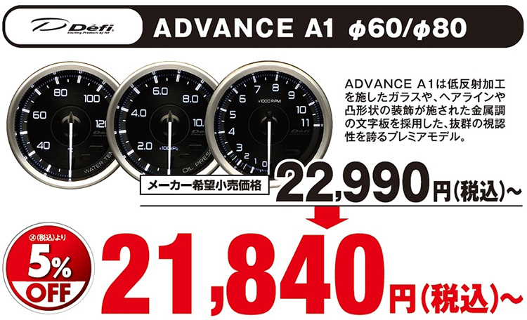 オートバックス_ヒートアップキャンペーン_メーター